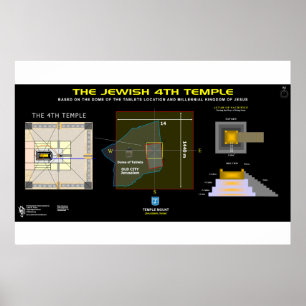 Ezekiels 4. Tempel Poster