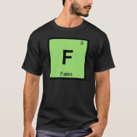 F - Periodisches Symbol für griechische Chemie