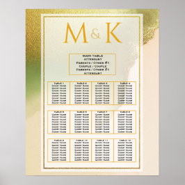 Fab Chartreuse 🤵 kühne & stilvolle Budgetheirat Poster