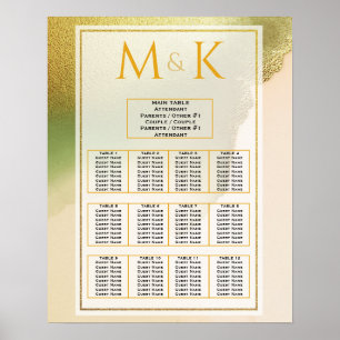 Fab Chartreuse 🤵 kühne & stilvolle Budgetheirat Poster