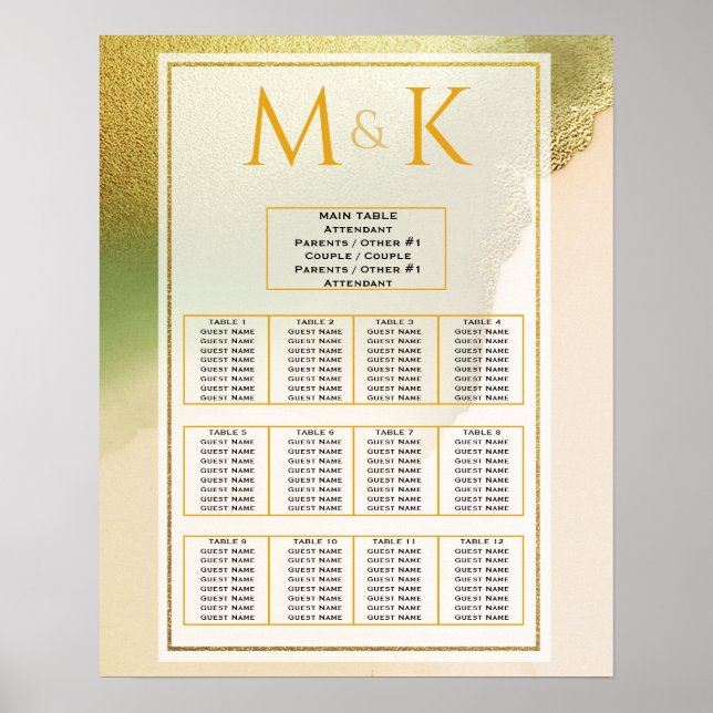 Fab Chartreuse 🤵 kühne & stilvolle Budgetheirat Poster (Vorne)