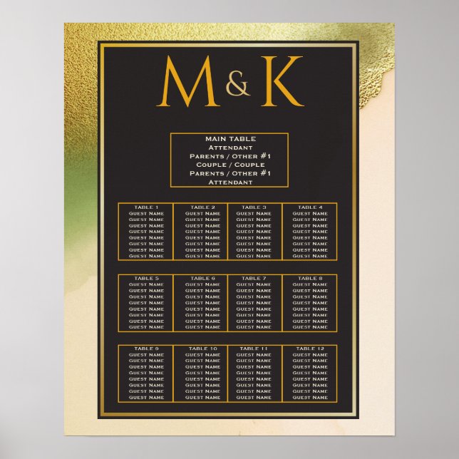 Fab Chartreuse 🤵 kühne & stilvolle Budgetheirat Poster (Vorne)