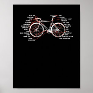 Fahrradfahrer Anatomie Fahrradteile Poster