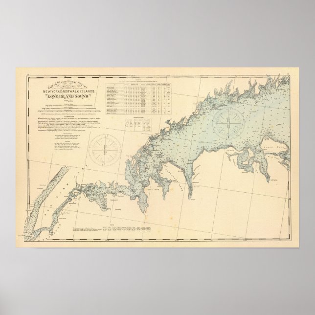 Fairfield Landkreis Connecticut, Long Island NY Poster (Vorne)