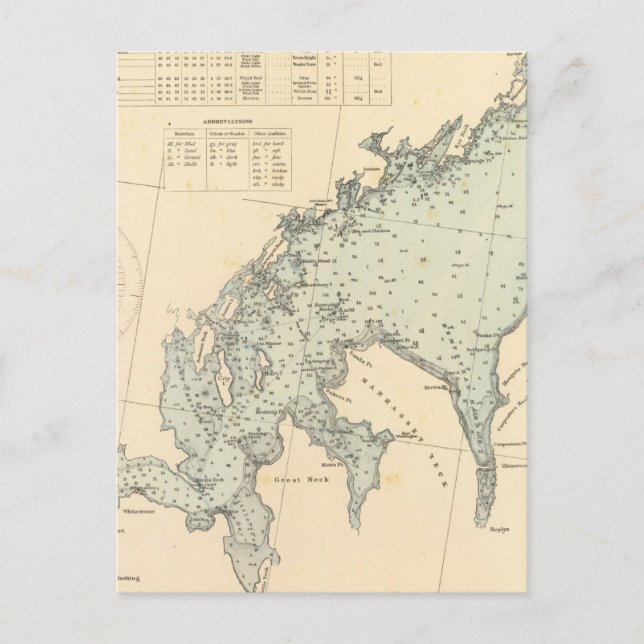 Fairfield Landkreis Connecticut, Long Island NY Postkarte (Vorderseite)