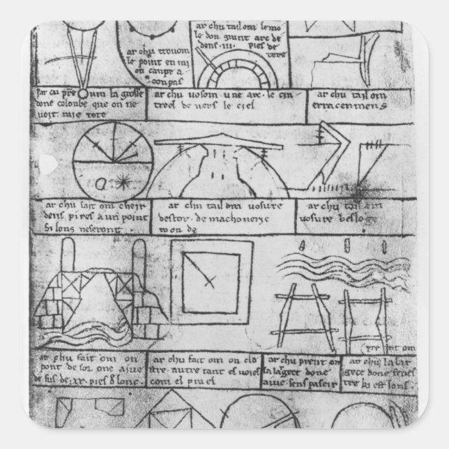 Faksimile-Kopie geometrischer Daten Quadratischer Aufkleber (Vorderseite)