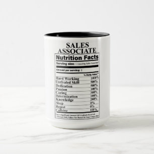 Fakten zum Absatz von Lebensmitteln Tasse