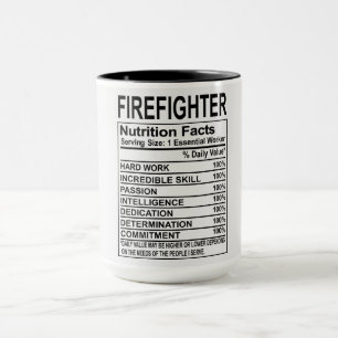 Fakten zur Brandernährung Tasse