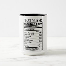 Fakten zur Ernährung von Taxifahrern Tasse