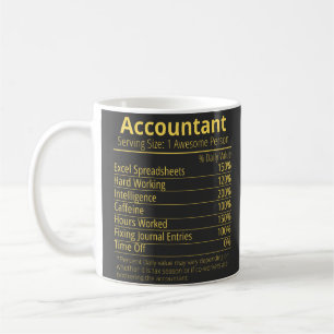 Faktum zur Buchführung und Ernährungslage Kaffeetasse