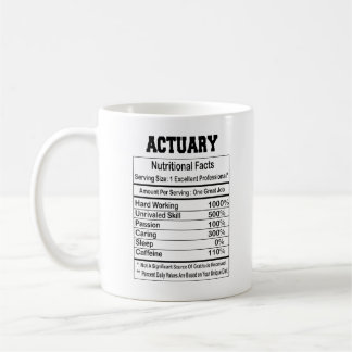 Fakultative Ernährung Fakten Kaffee Tasse