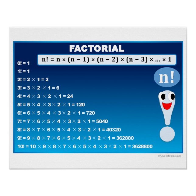Fakultative Zahlen Math Classroom Blue Poster (Vorderseite)