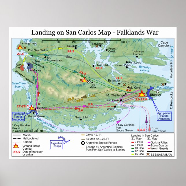 Falkland War Landung in San Carlos Karte Poster (Vorne)