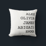 Fall mit personalisiertem Familiennamen-Theme Kissen<br><div class="desc">Personalisiertes Kissencover mit Familiennamen - ein gemütliches, individuelles Geschenk für Mama, Oma oder für jeden Geschmack. Perfekt für Zuhause-Dekoration und herzliche Momente! Fügen Sie Ihrer Zuhause Wärme und Persönlichkeit mit meinen Personalisierten Throw Kissen-Hüllen für Familiennamen hinzu. Ideal, um besondere Anlässe zu feiern oder einfach nur die Liebe Ihrer Familie zu...</div>
