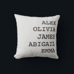 Fall mit personalisiertem Familiennamen-Theme Kissen<br><div class="desc">Personalisiertes Kissencover mit Familiennamen - ein gemütliches, individuelles Geschenk für Mama, Oma oder für jeden Geschmack. Perfekt für Zuhause-Dekoration und herzliche Momente! Fügen Sie Ihrer Zuhause Wärme und Persönlichkeit mit meinen Personalisierten Throw Kissen-Hüllen für Familiennamen hinzu. Ideal, um besondere Anlässe zu feiern oder einfach nur die Liebe Ihrer Familie zu...</div>