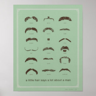 Fame Mustaches Poster