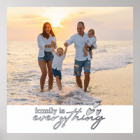 Familie ist alles Moderne Foto Typografie