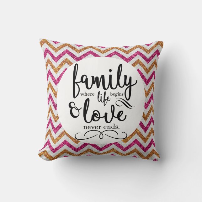 Familie Kissen (Vorderseite)