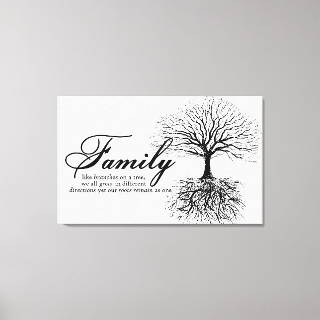 Familie Leinwanddruck (Vorderseite)