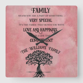 Familie Quadratische Wanduhr