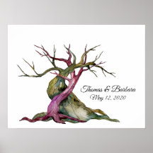 Familie Thumbprint Gästebuch