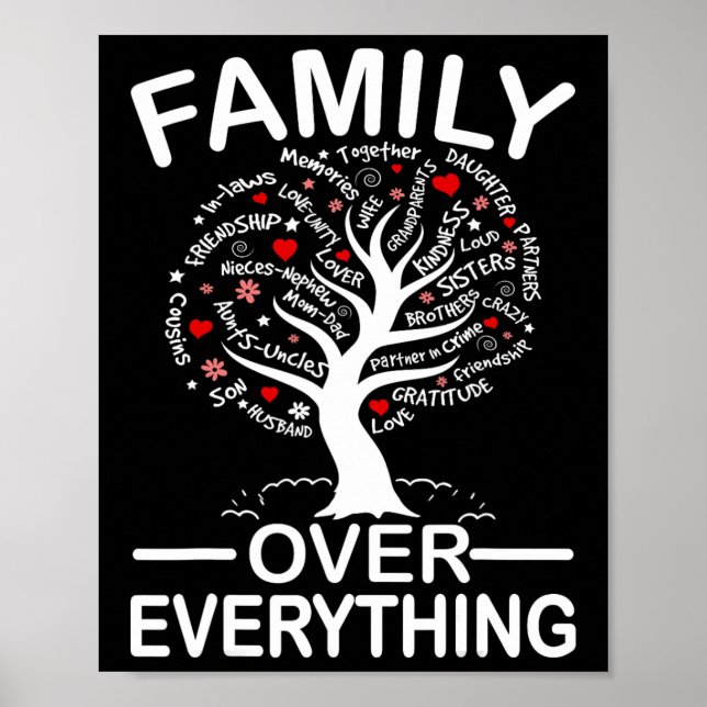 Familie über alles Passende Familienzusammenkunft  Poster (Vorne)