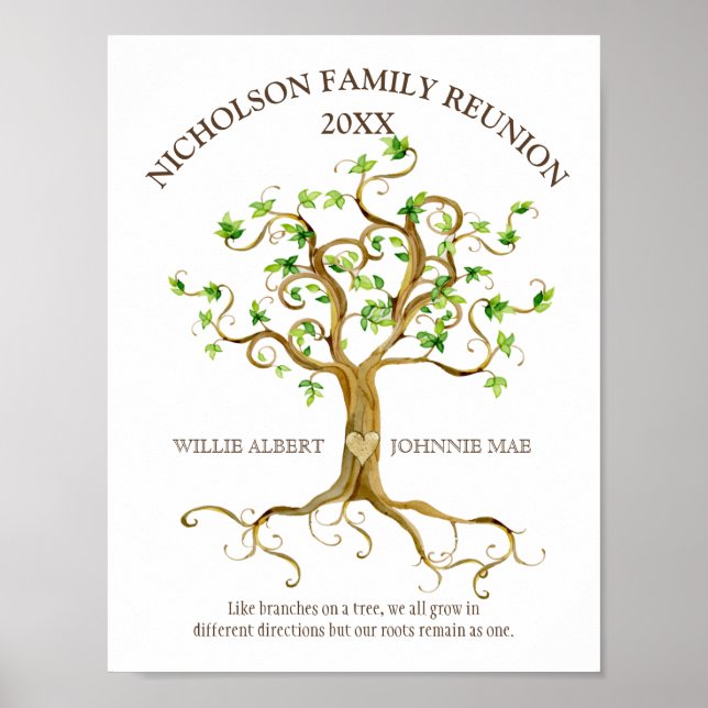 Familie Wiedersehen Swirl Tree Roots Wasserfarbnam Poster (Vorne)