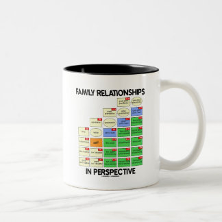 Familien-Beziehungen in der Perspektive Zweifarbige Tasse
