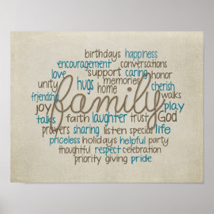 Familien-Collage Poster