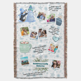 Familien-Winter-Erinnerungen Collage – Schneeflock Decke