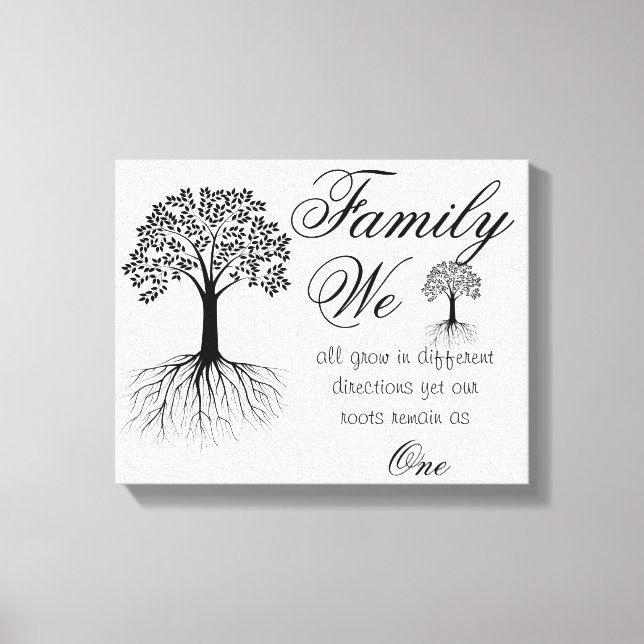 Familienangebot/überzogene Canvas Leinwanddruck (Vorderseite)
