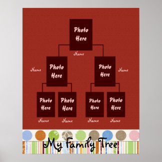 Familienbaum 02 poster