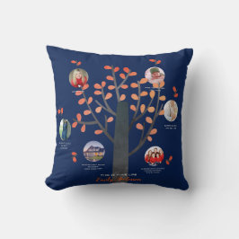 Familienbaum Foto Collage Geschenk - Hinzufügen MI Kissen