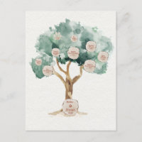 Familienbaum-Geschenk für das Pächter-Geneologie-P