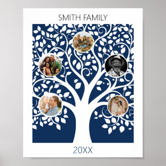Familienbaum mit Fotos - individuell anpassbare Fa Poster