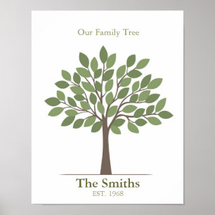 Familienbaum Poster