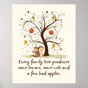Familienbaum-Spaß-Poster Poster