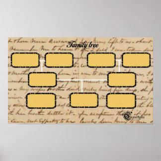 Familienbaumposter Poster