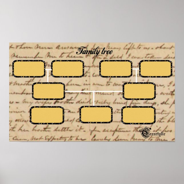 Familienbaumposter Poster (Vorne)