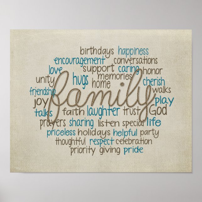 Familienkollage Poster (Vorne)