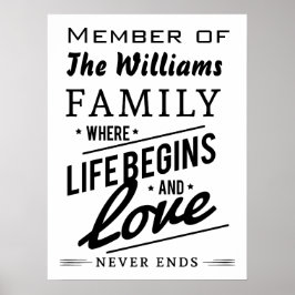 Familienmitglied Williams Vintag Typografie Poster