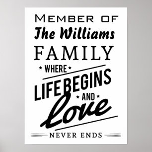 Familienmitglied Williams Vintag Typografie Poster