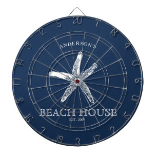 Familienname Dartscheibe