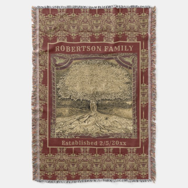 Familienname Decke (Vorderseite Vertikal)