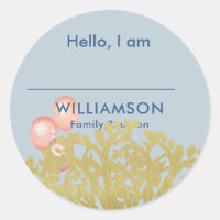 Familienname Wiedersehen Genealogie Baumstruktur