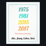 Familiennamen und Gestaltung der Geburtsjahre. Fotodruck<br><div class="desc">Passen Sie dies mit den Namen Ihrer Familie und den Geburtsjahren an! Melde mich, wenn du Hilfe beim Hinzufügen von zusätzlichen Jahren brauchst!</div>