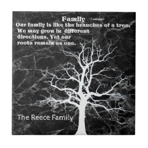 FAMILIENQUOTE   FLIESE
