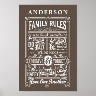 Familienregeln Haus Regeln Personalisierter Famili Poster