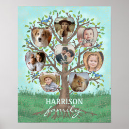 Familienstammbaum 8 Bilder + Name leicht Poster