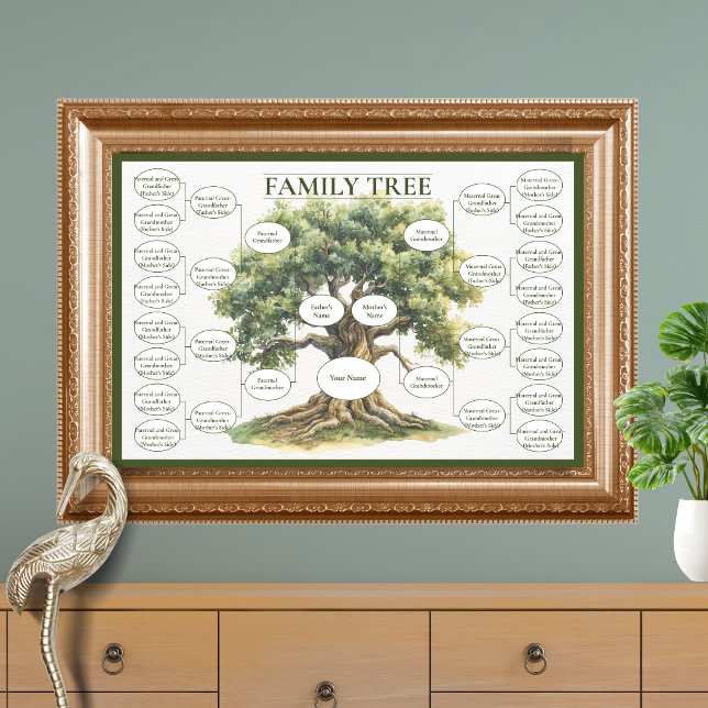 Familienstammbaum über fünf Generationen Ahnentafe Poster (Wall mounted fillable family tree poster)